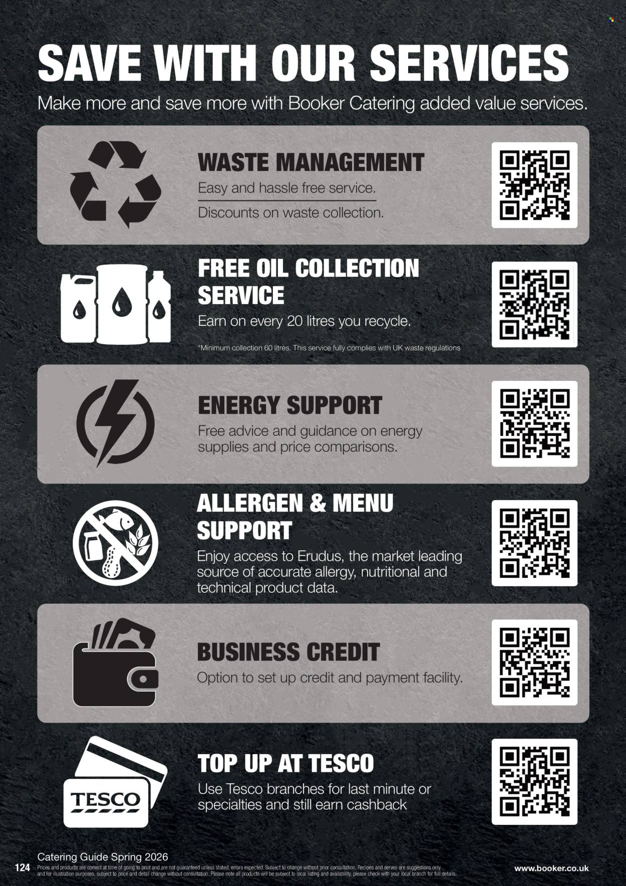 Makro offer. Page 124