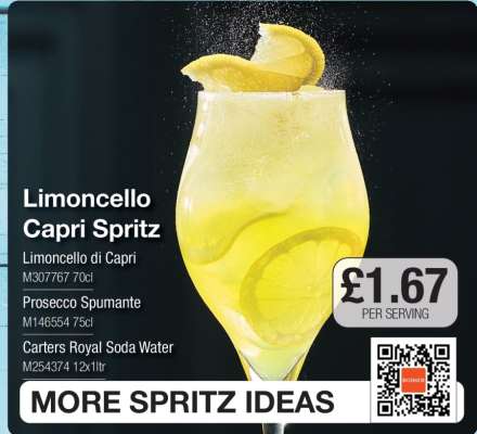 Limoncello Capri Spritz