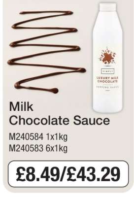 Milk Chocolate Sauce