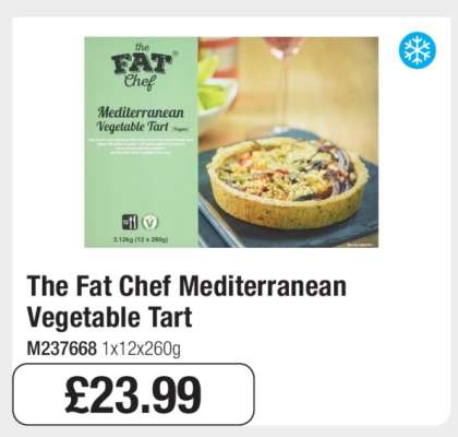The Fat Chef Mediterranean Vegetable Tart