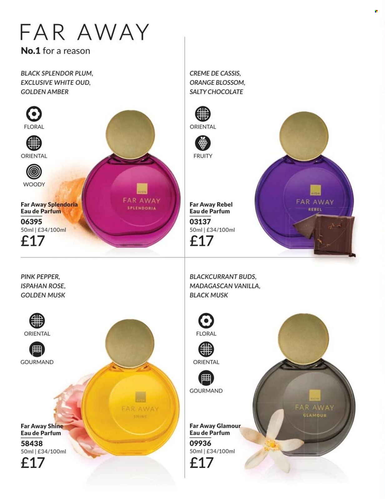 Avon offer - 01/03/2026 - 31/03/2026. Page 6