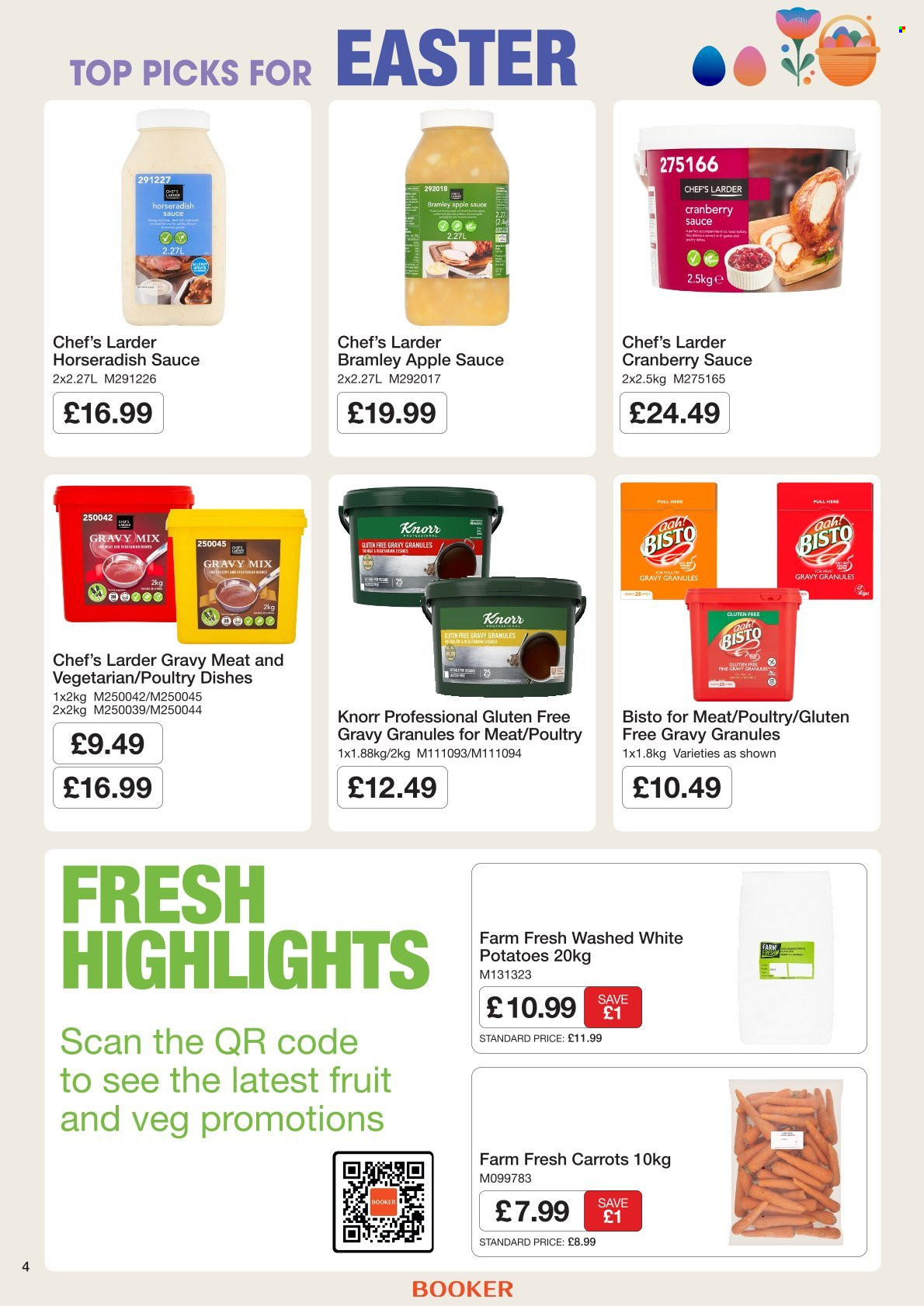 Makro offer - 25/03/2026 - 21/04/2026. Page 4