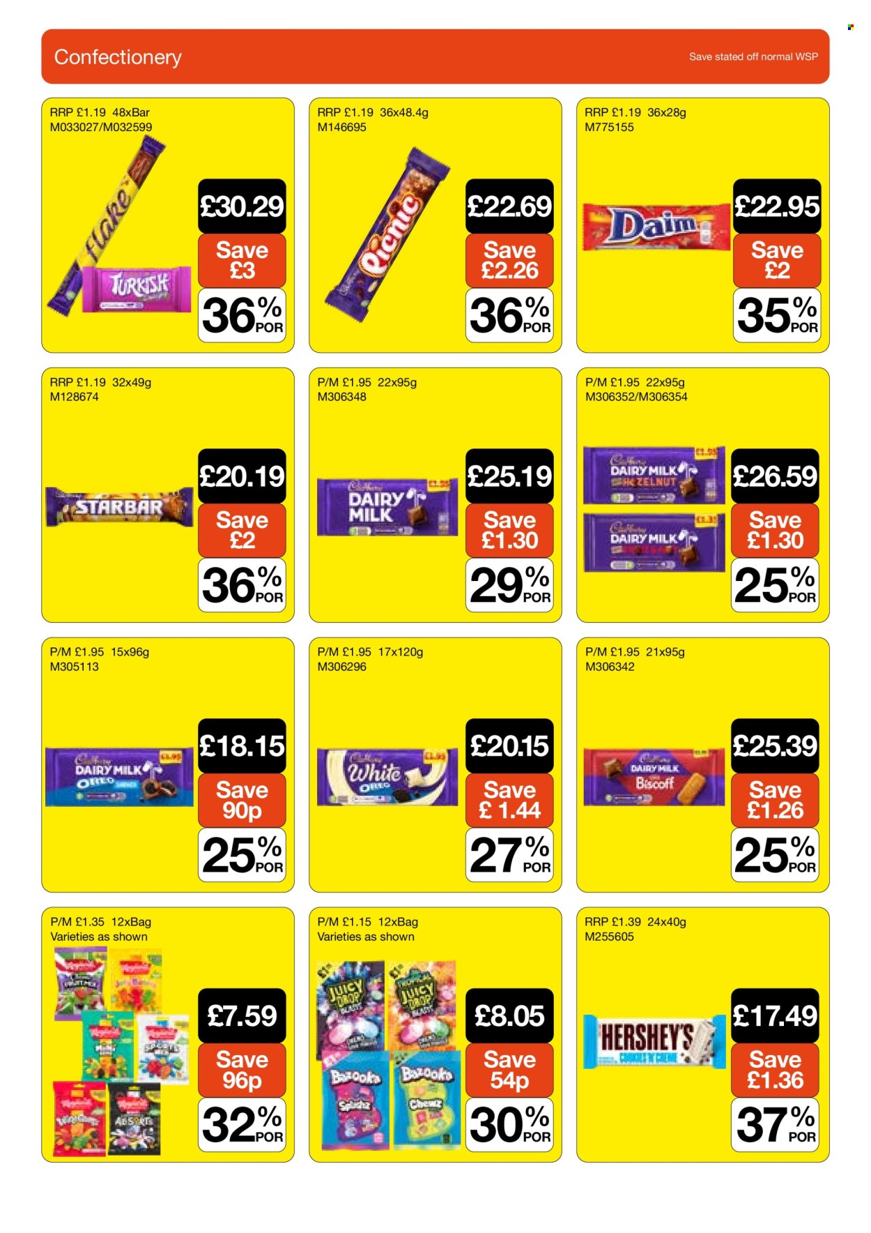 Makro offer - 25/03/2026 - 21/04/2026. Page 4