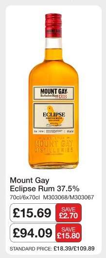Mount Gay Eclipse Rum 37.5%