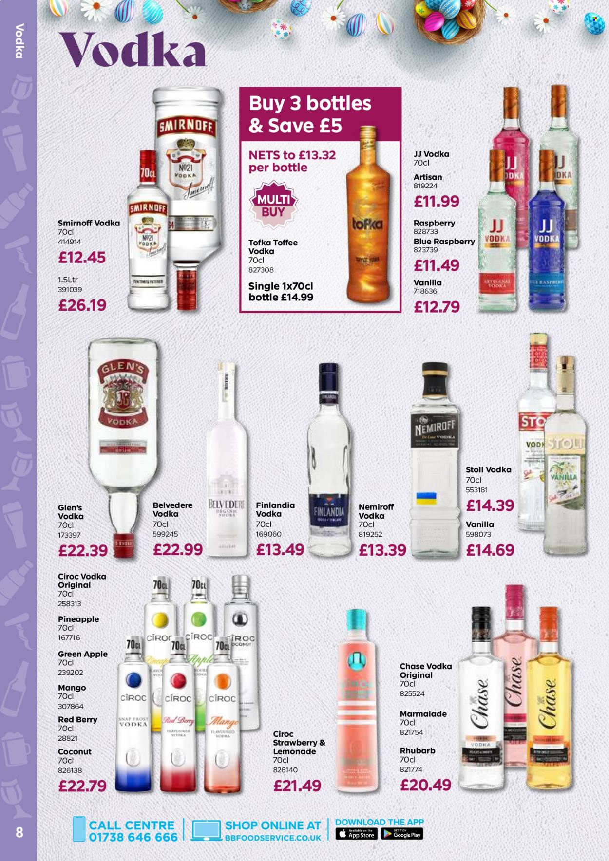Bestway offer - 27/02/2026 - 23/04/2026. Page 8