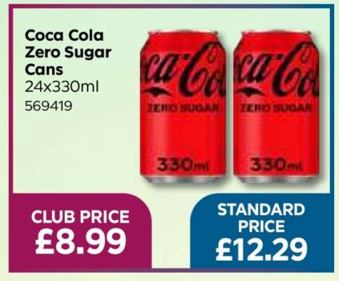 Coca Cola Zero Sugar Cans