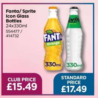 Fanta/ Sprite Icon Glass Bottles