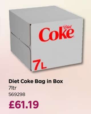 Diet Coke Bag in Box