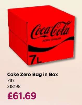 Coke Zero Bag in Box