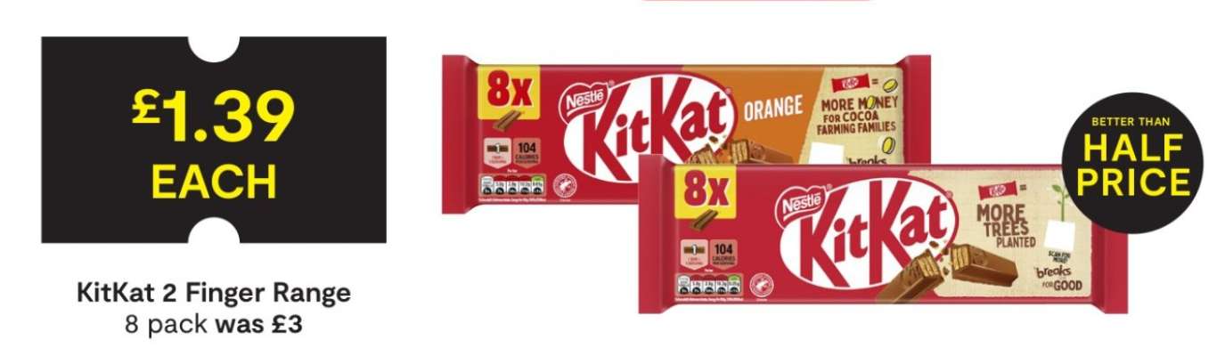 KitKat 2 Finger Range