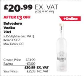 Belvedere Vodka