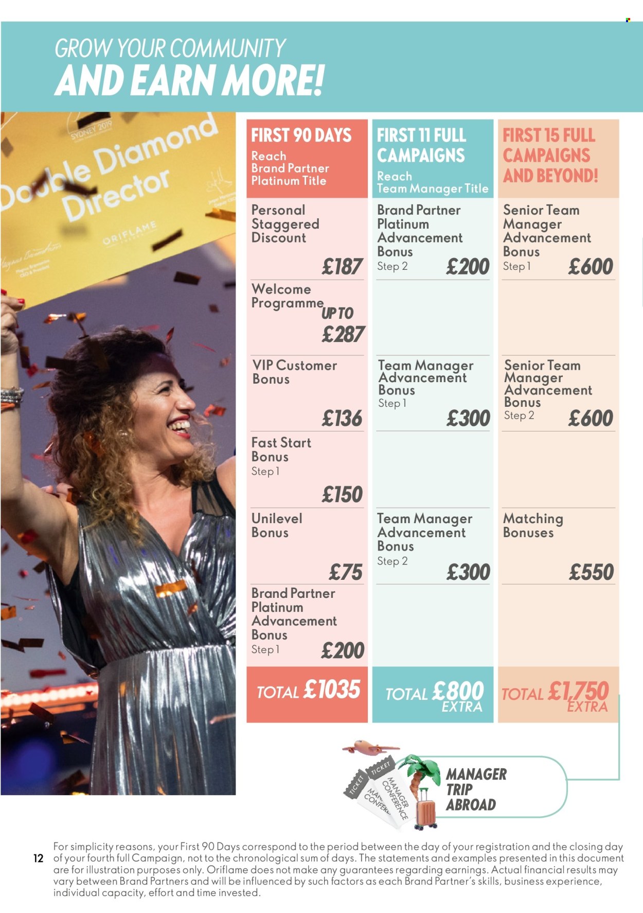 Oriflame offer. Page 12