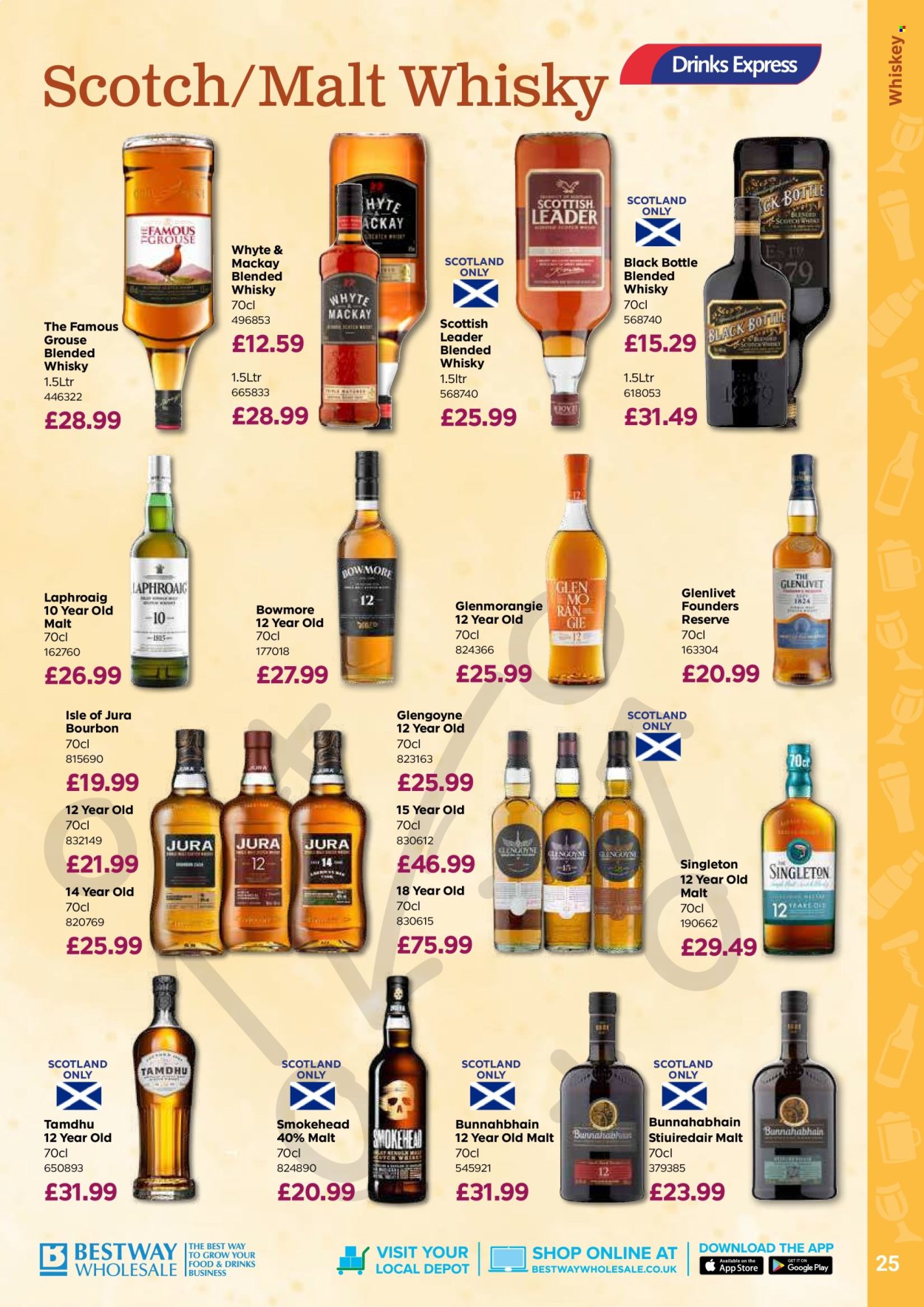 Bestway offer - 24/04/2026 - 18/06/2026. Page 25