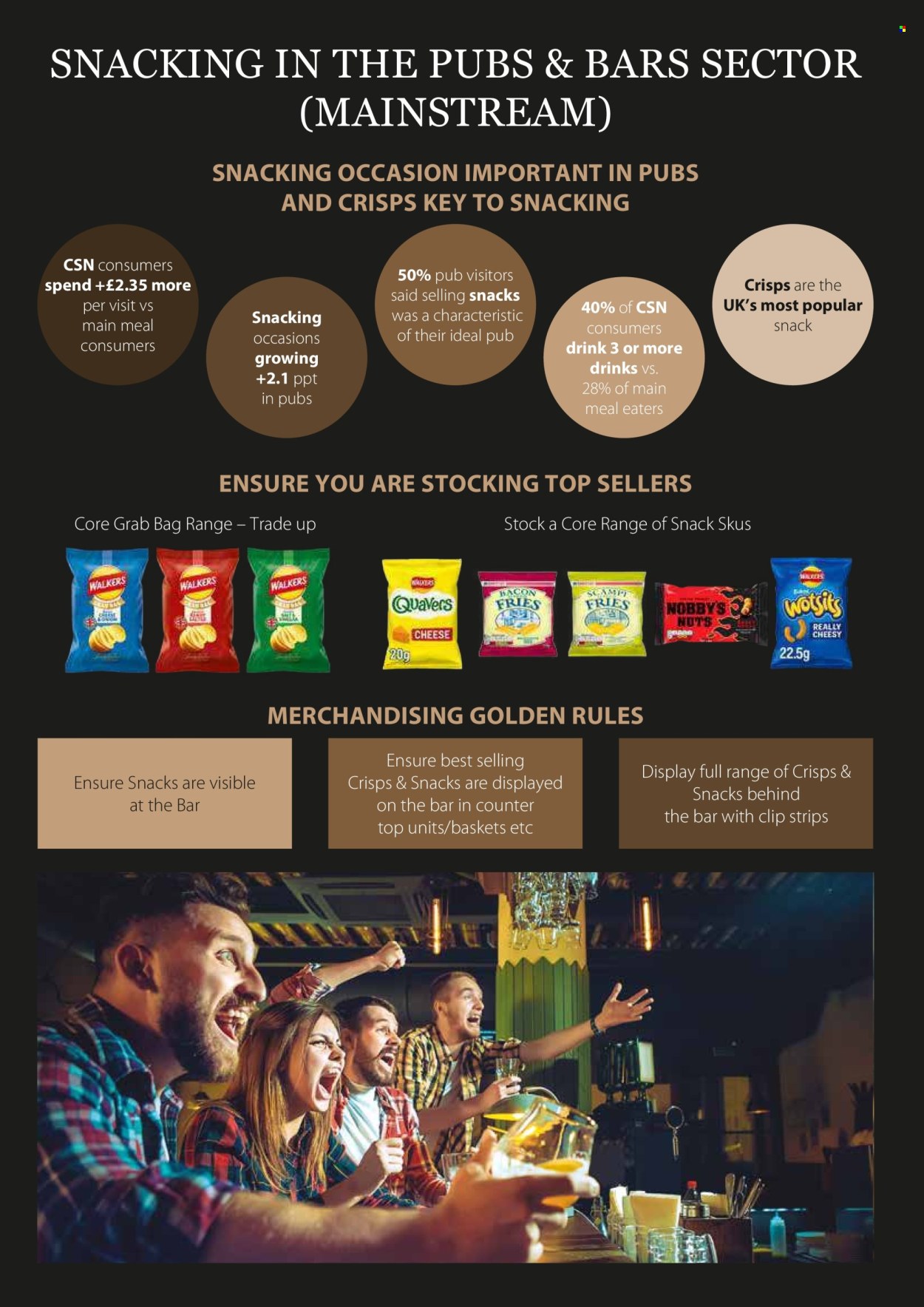 Bestway offer - 24/04/2026 - 18/06/2026. Page 58