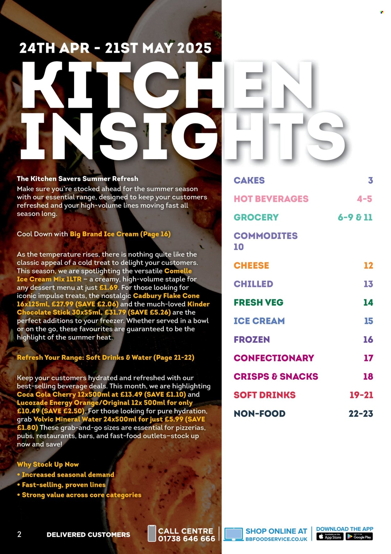 Bestway offer - 24/04/2026 - 21/05/2026. Page 2