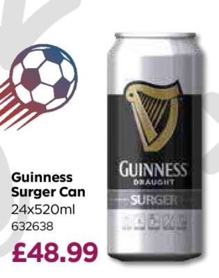 Guinness Surger Can
