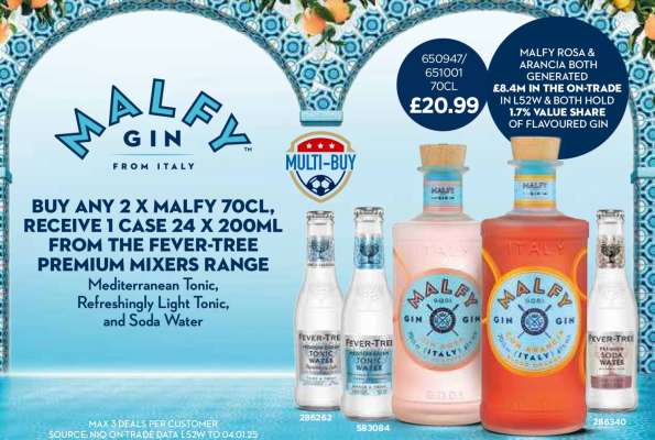 Malfy Gin