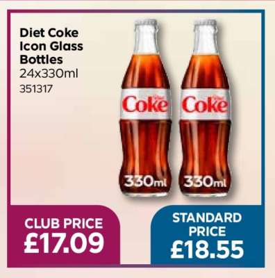 Diet Coke Icon Glass Bottles