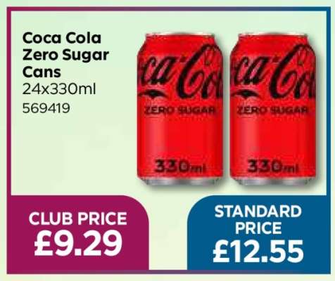 Coca Cola Zero Sugar Cans