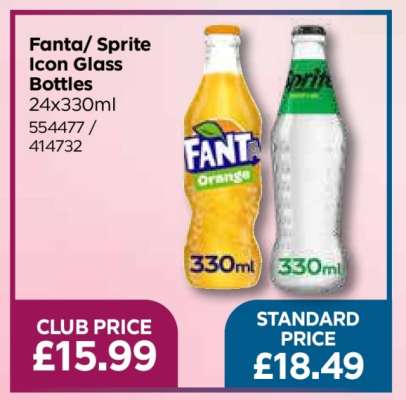 Fanta/ Sprite Icon Glass Bottles