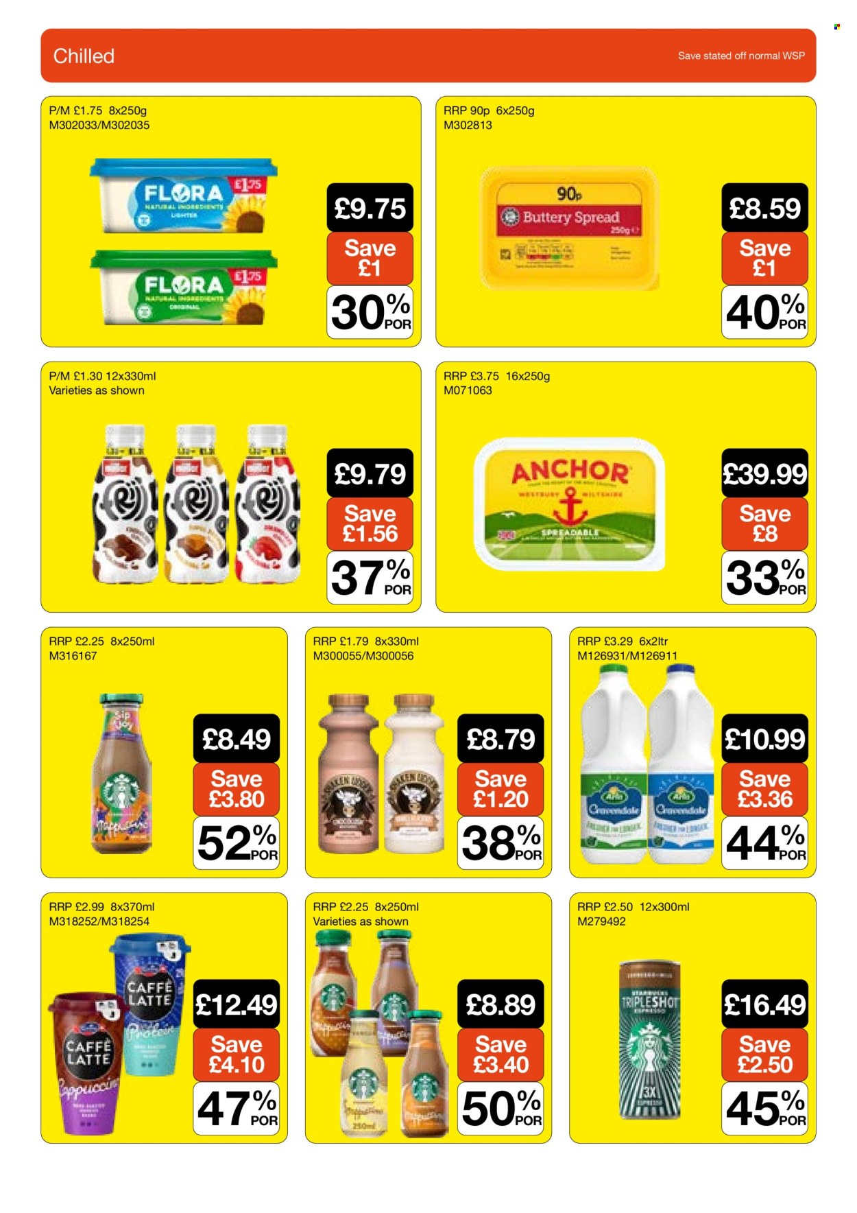 Makro offer - 22/04/2026 - 19/05/2026. Page 8