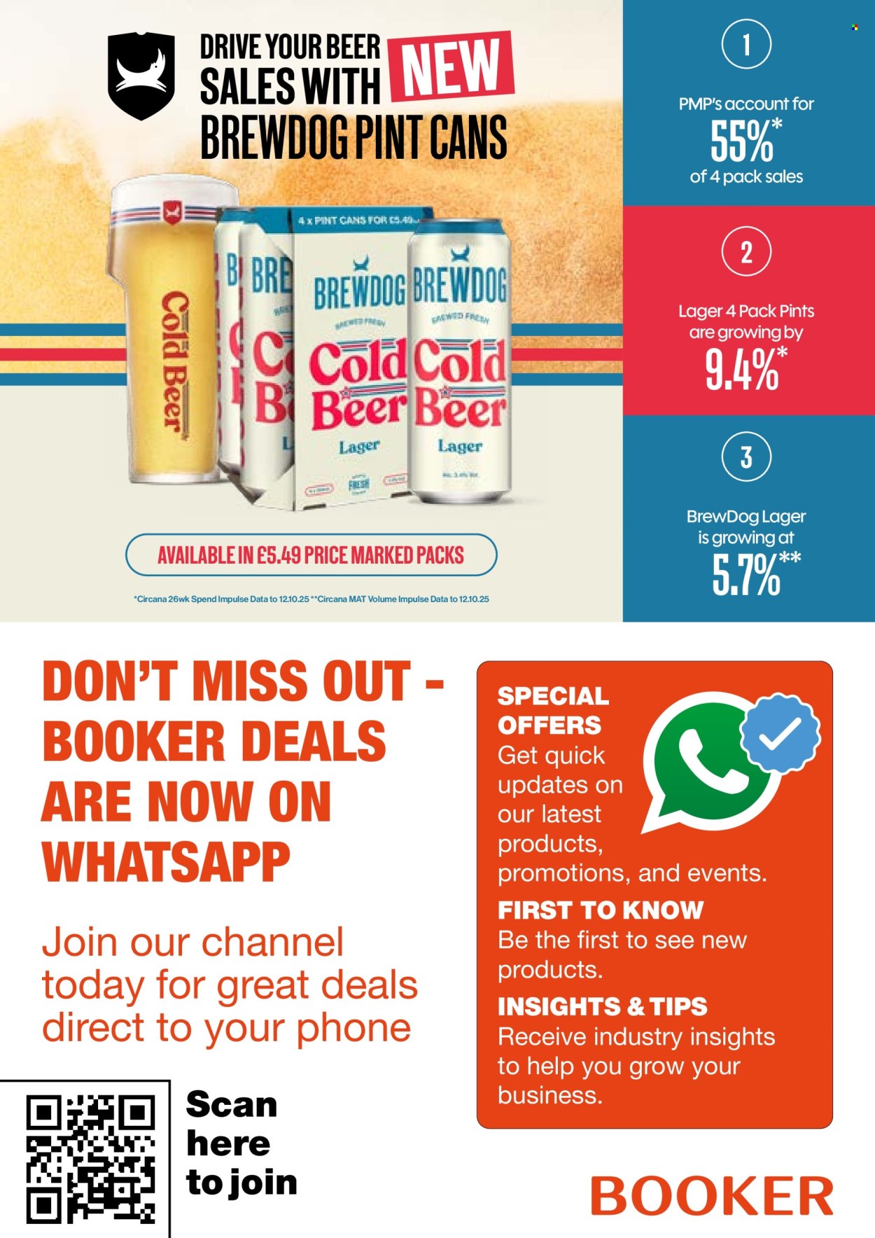 Makro offer - 22/04/2026 - 19/05/2026. Page 21