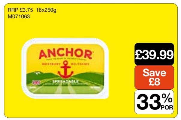 Anchor Spreadable