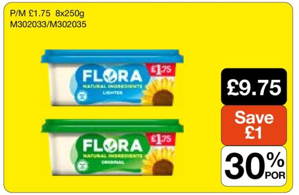 Flora Natural Ingredients