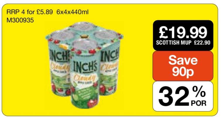 Inch's Cider