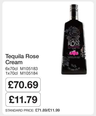 Tequila Rose Cream