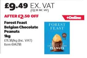 Forest Feast Belgian Chocolate Peanuts