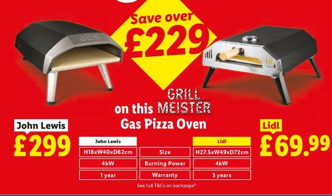 GRILL MEISTER Gas Pizza Oven
