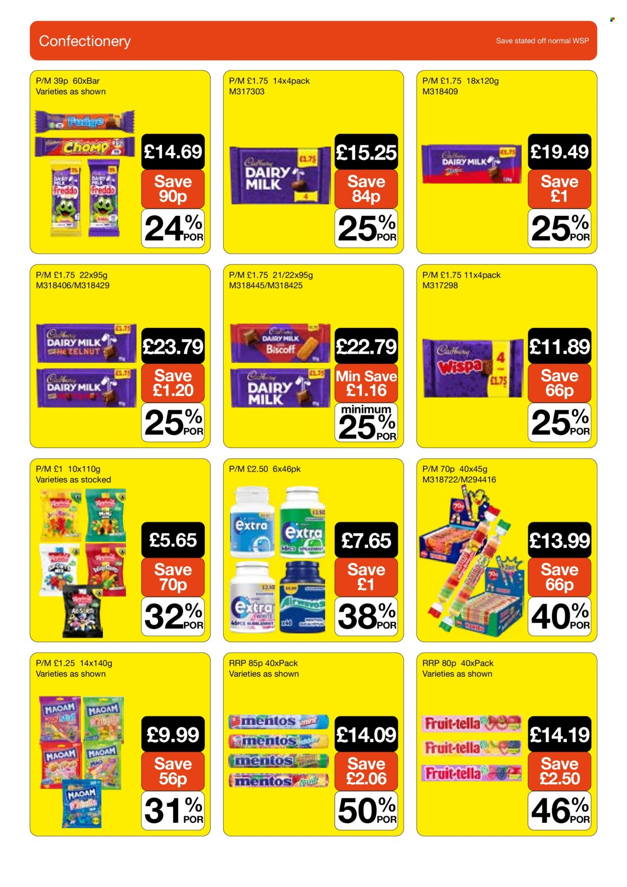 Makro offer - 20/05/2026 - 16/06/2026. Page 6