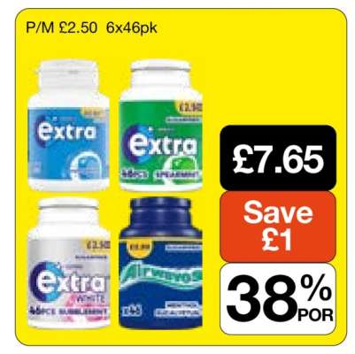 Extra Chewing Gum