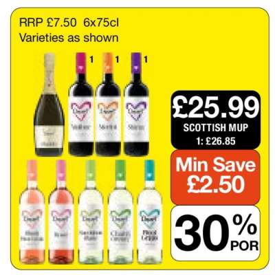 Wine Selection
