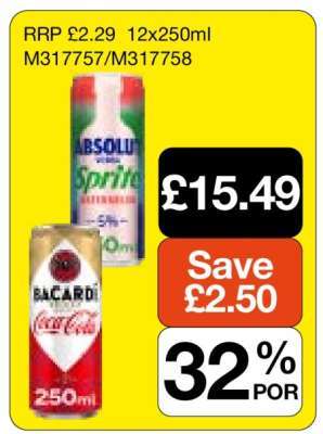Absolut Sprite & Bacardi Coca-Cola