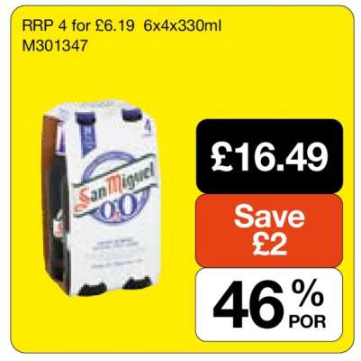 San Miguel 0.0%