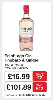 Edinburgh Gin Rhubarb & Ginger