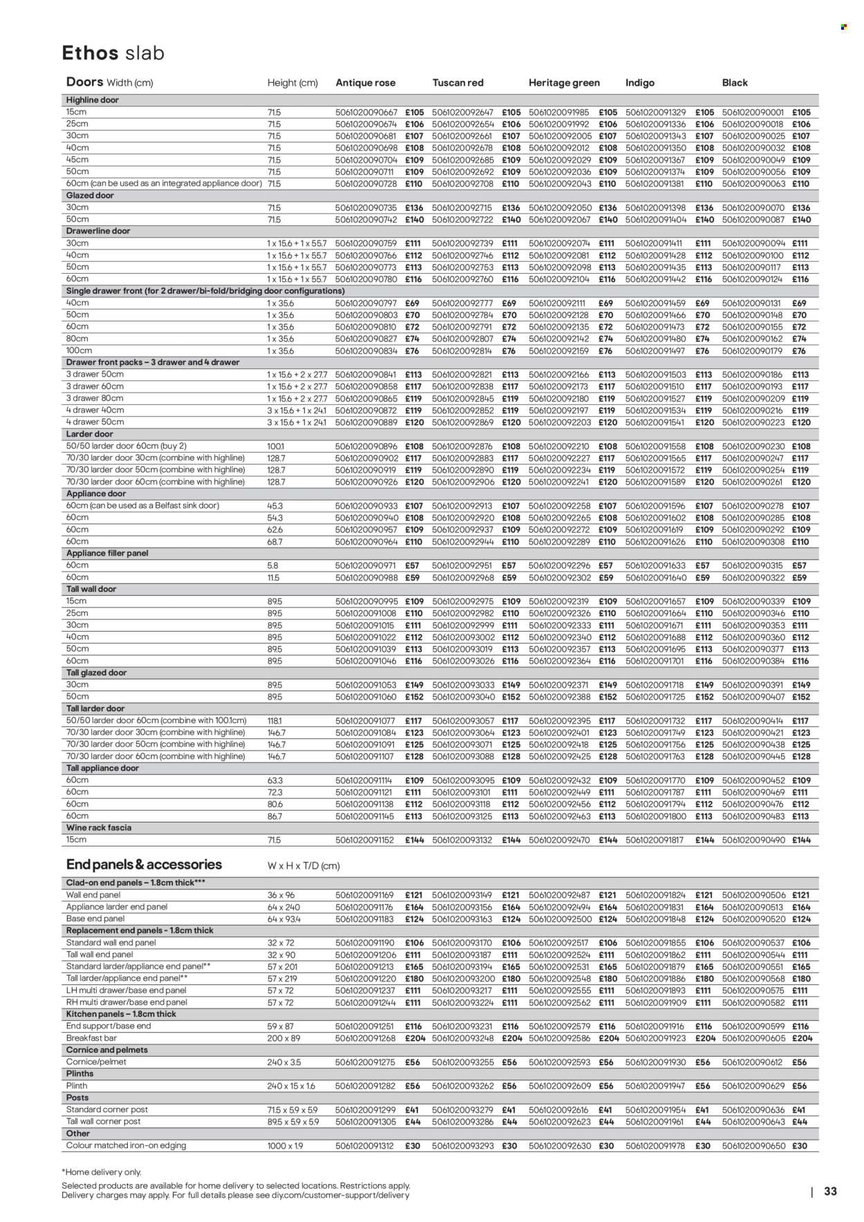 B&Q offer. Page 33