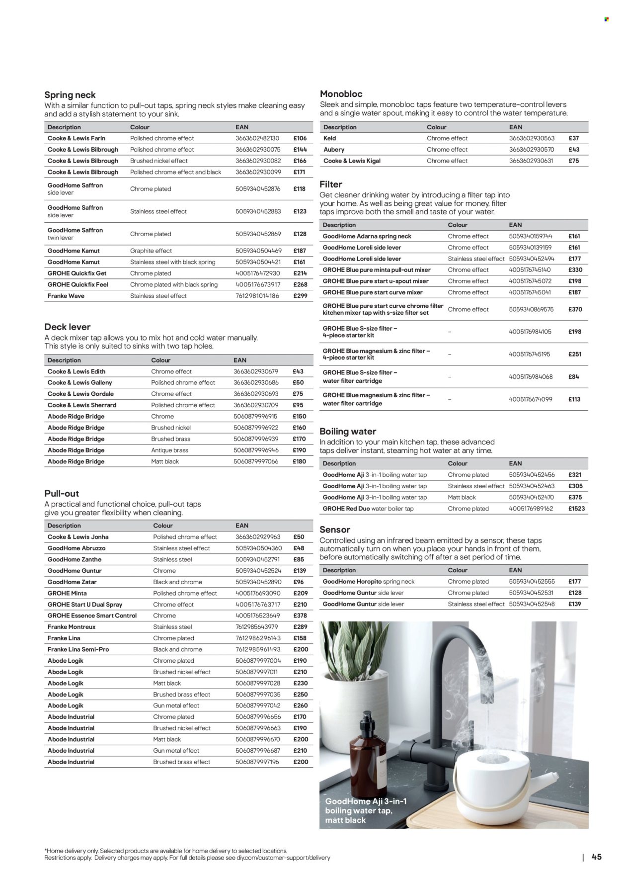 B&Q offer. Page 45