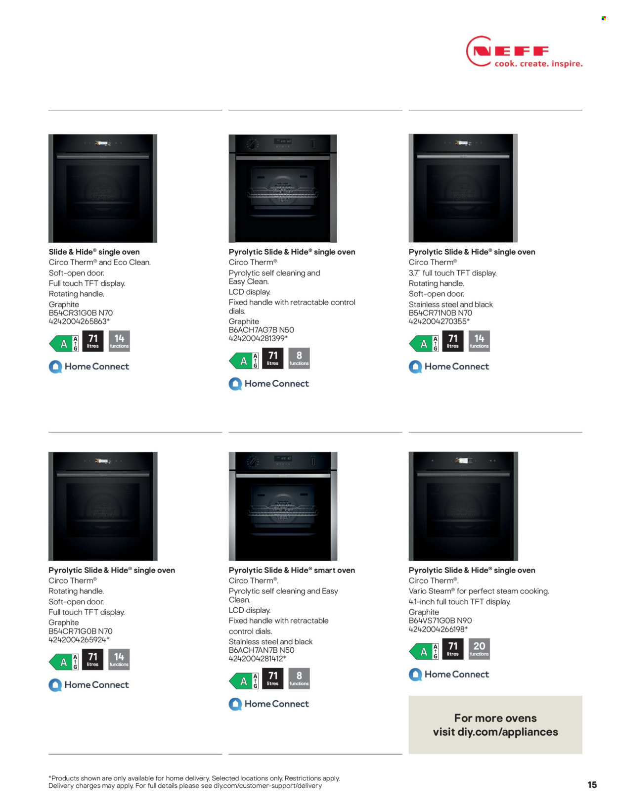 B&Q offer. Page 15
