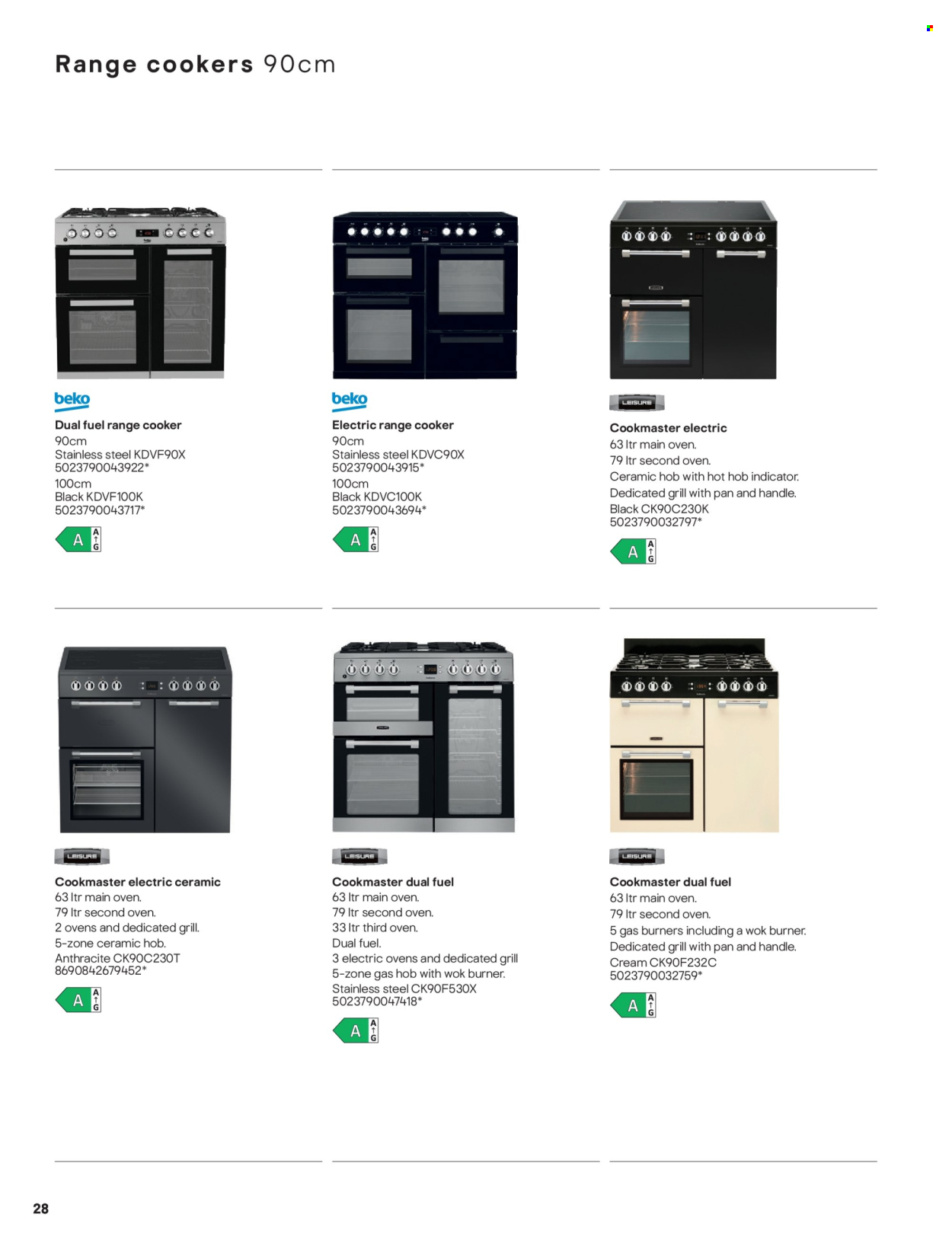 B&Q offer. Page 28