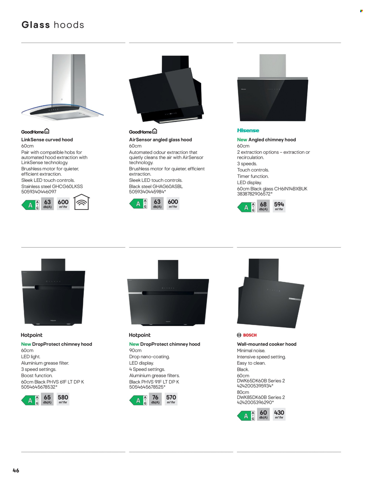 B&Q offer. Page 46