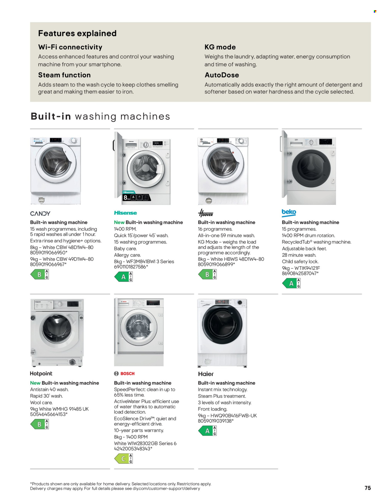 B&Q offer. Page 75