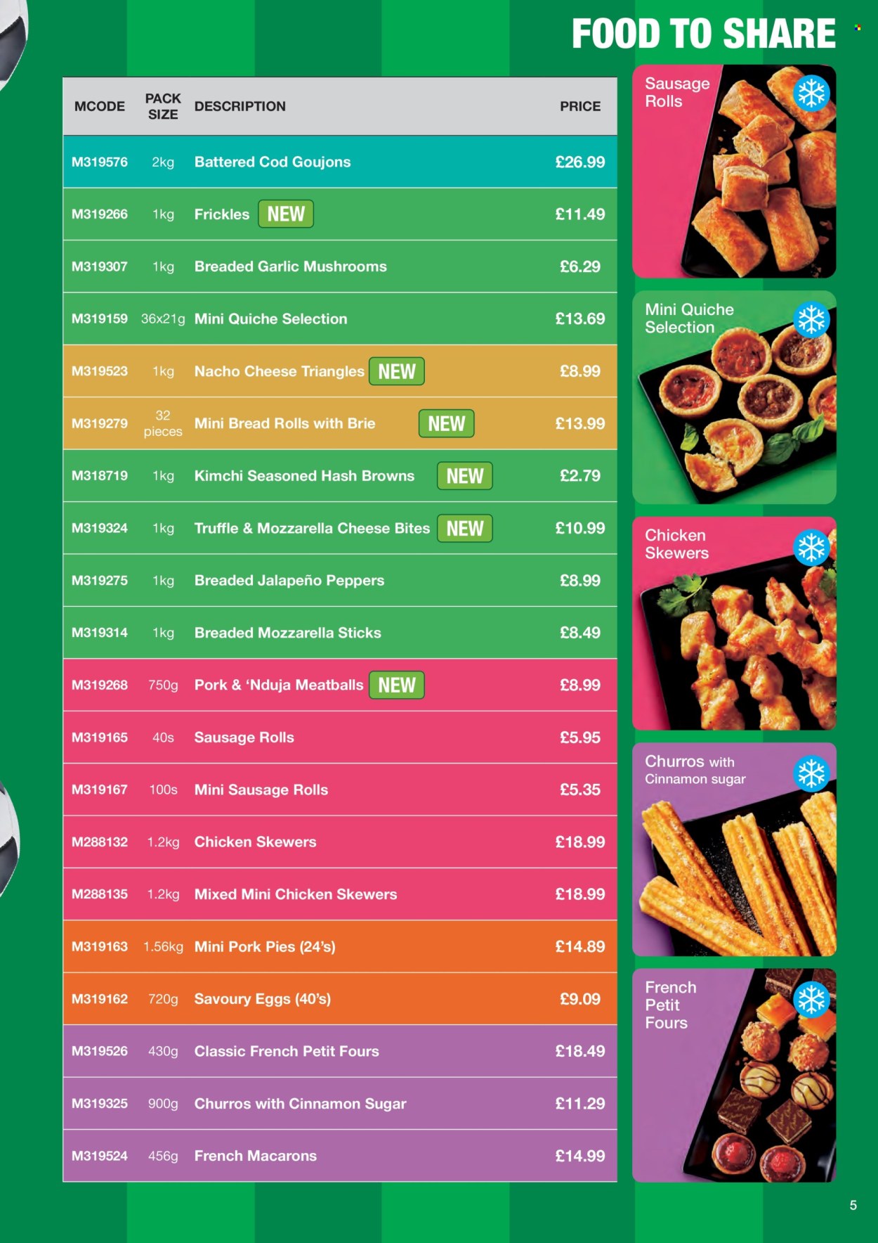 Makro offer - 17/06/2026 - 21/07/2026. Page 5