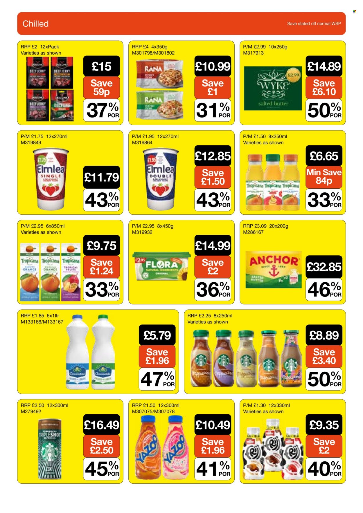 Makro offer - 17/06/2026 - 21/07/2026. Page 4