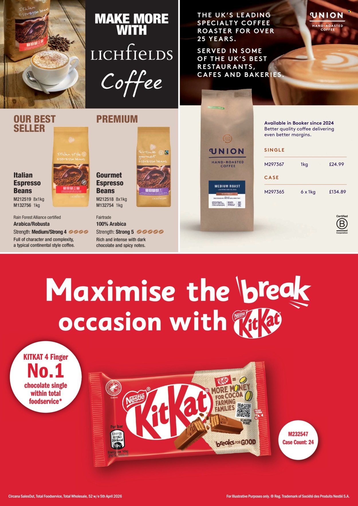 Makro offer. Page 47