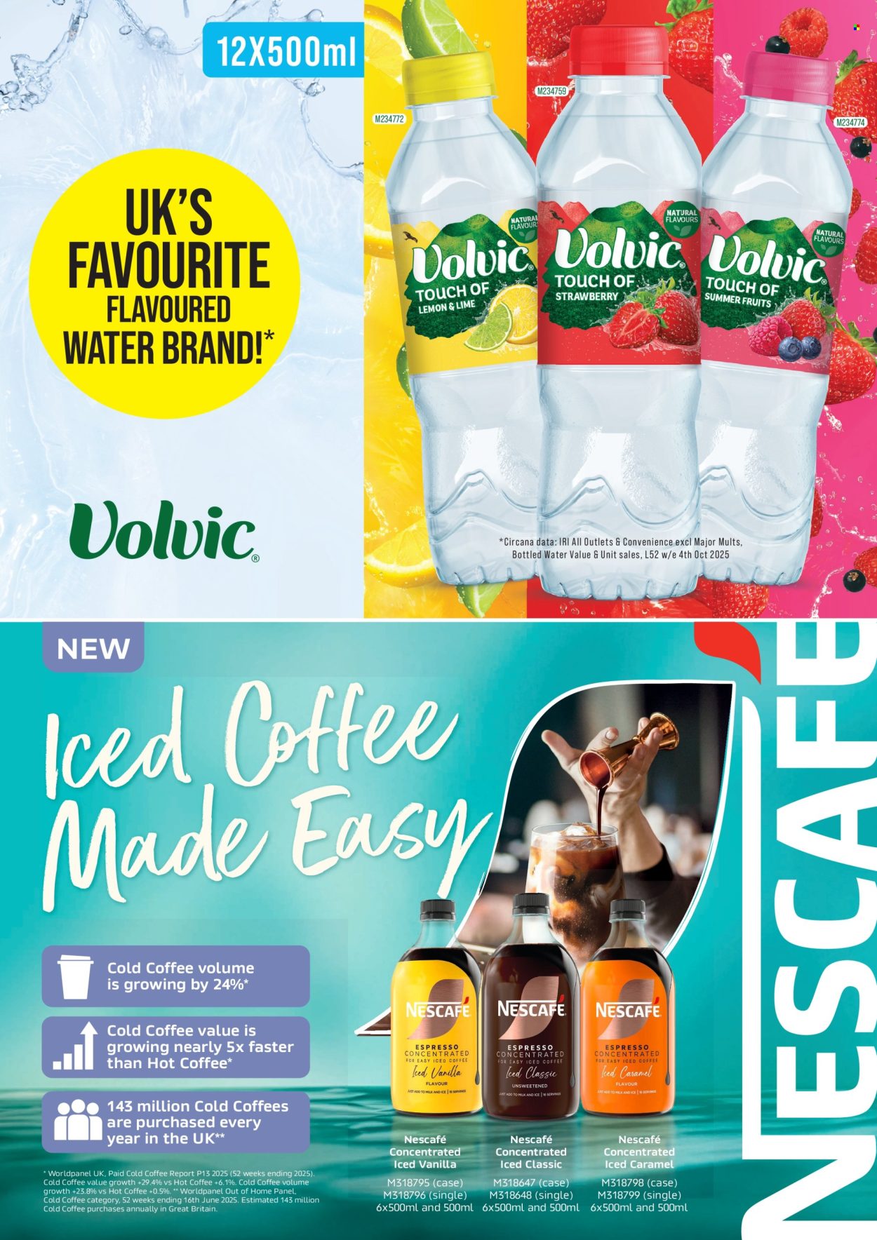 Makro offer. Page 48