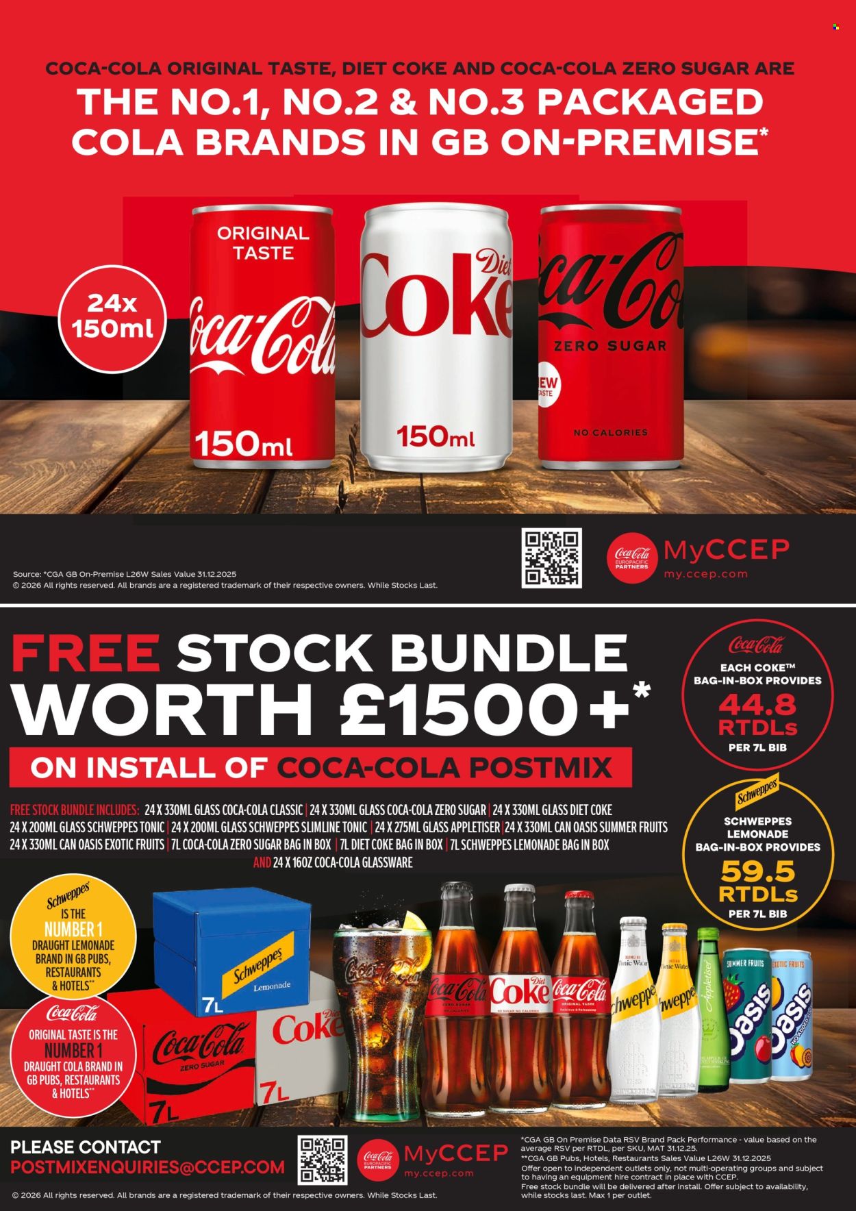 Makro offer. Page 53