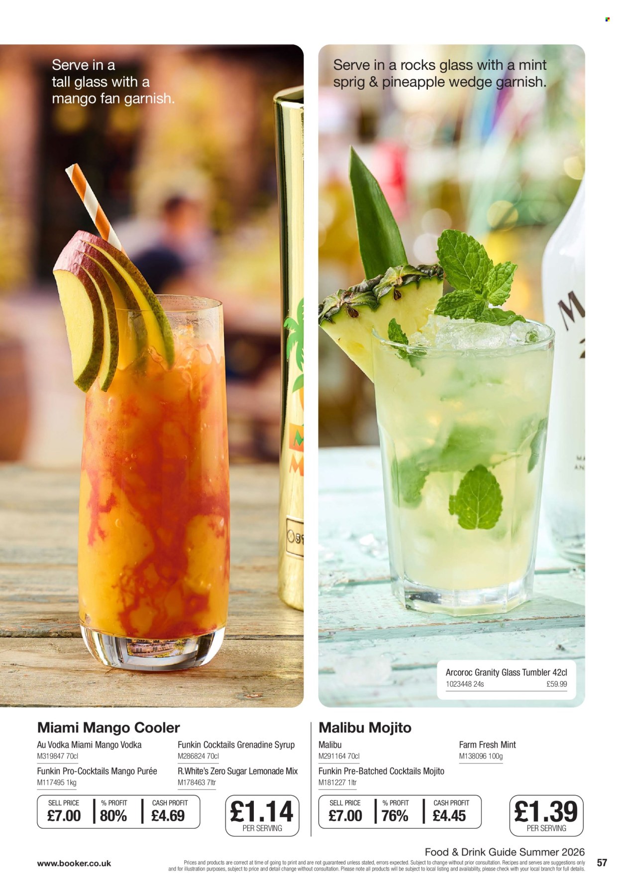 Makro offer. Page 57